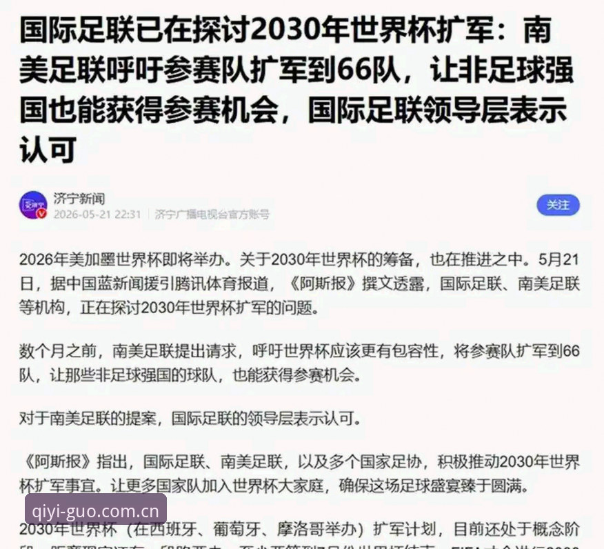 奇异果体育安卓最新功能详解 2030年世界杯扩军至66队的全面解析:中国男足的绝佳机遇与全球足球格局演变