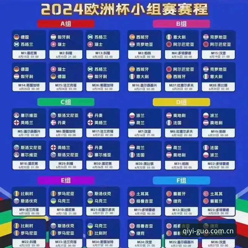 奇异果体育2025下载 德国队世界杯大名单解析与观赛指南:诺伊尔回归、新星崛起与小组赛前瞻